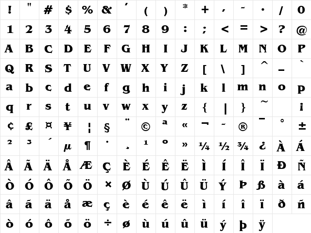 Gazette Bold  glyph index