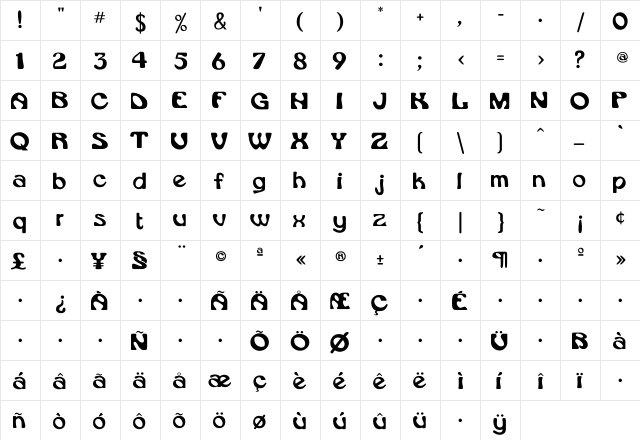 Daytona Regular  glyph index