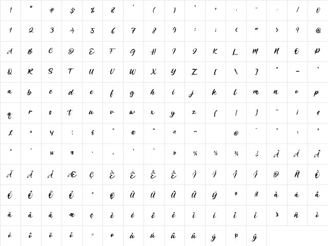 Bobbey Regular  glyph index