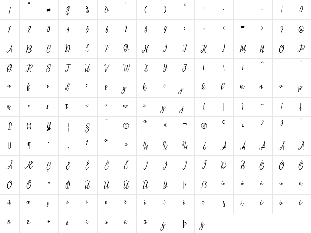 mallona Regular  glyph index