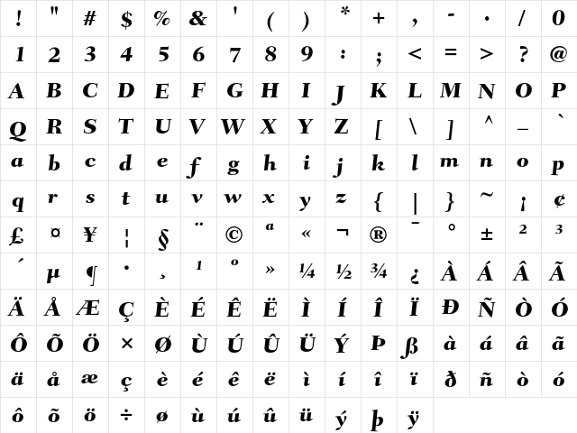 Fairfield LH 85 Caption Heavy  glyph index