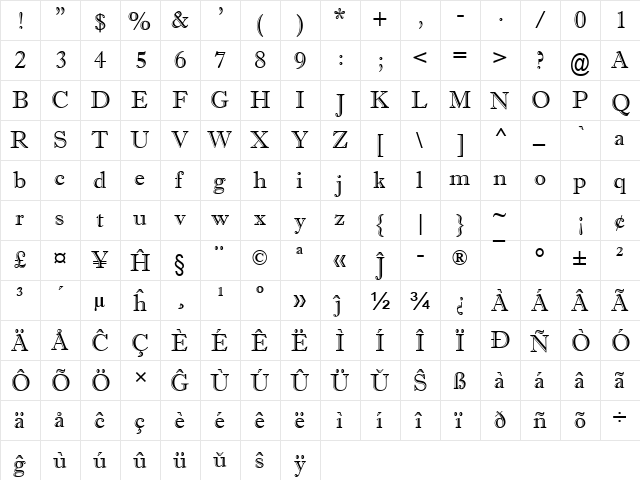 Imprint MT Shadow Eo Regular  glyph index