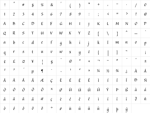 Balzano Std Regular  glyph index