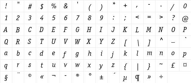 OfficinaSerifBookC Italic  glyph index