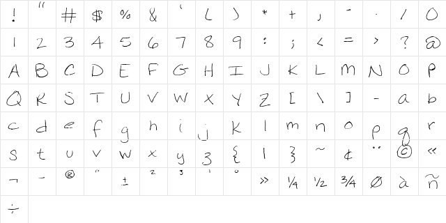 FG Felicia Regular  glyph index