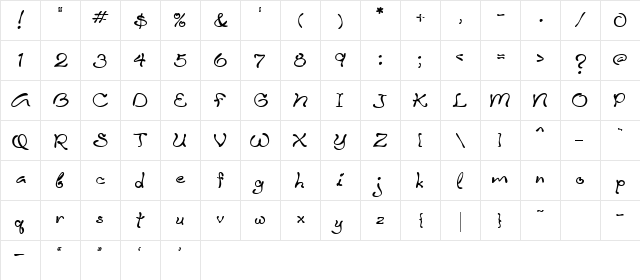 CK Amelia Regular  glyph index