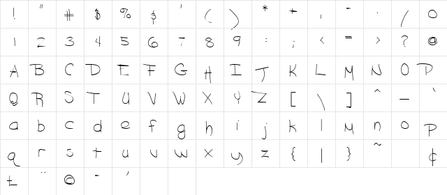 Ashley Regular  glyph index