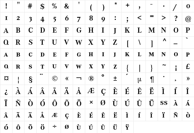 Corporate A Expert BQ Regular  glyph index