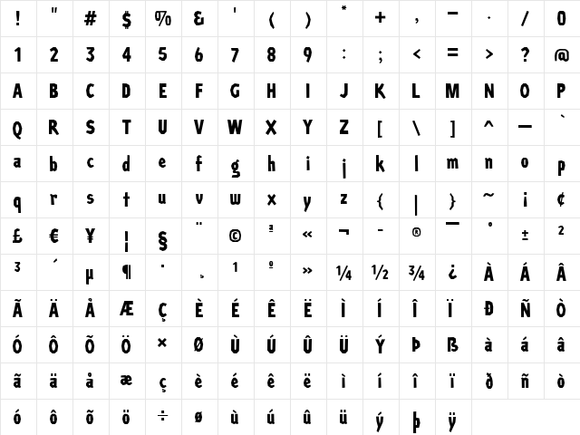 PAtronne Grosse  glyph index