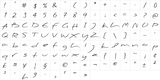 PF Scandal Pro Display Regular  glyph index
