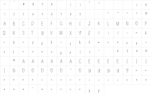 Orenda Regular  glyph index