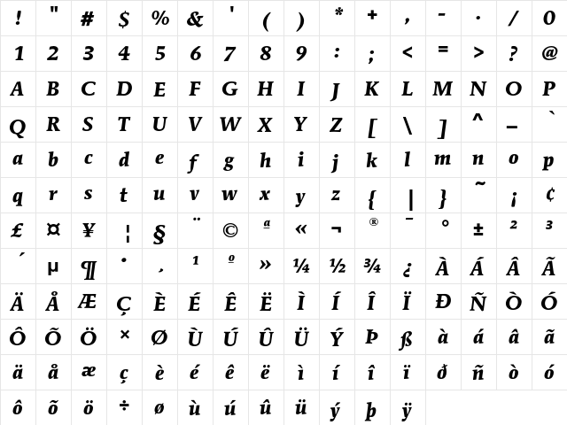 MendozaEF BoldItalic  glyph index