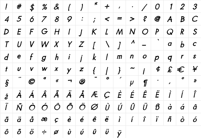 Futuramano Plain Italic  glyph index