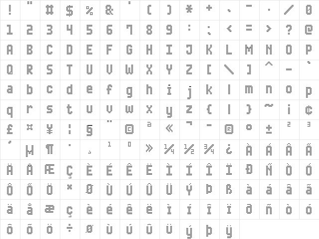 Advanced LED Board-7 Regular  glyph index