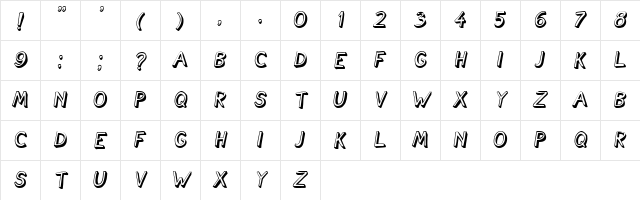Cartoonish Italic  glyph index