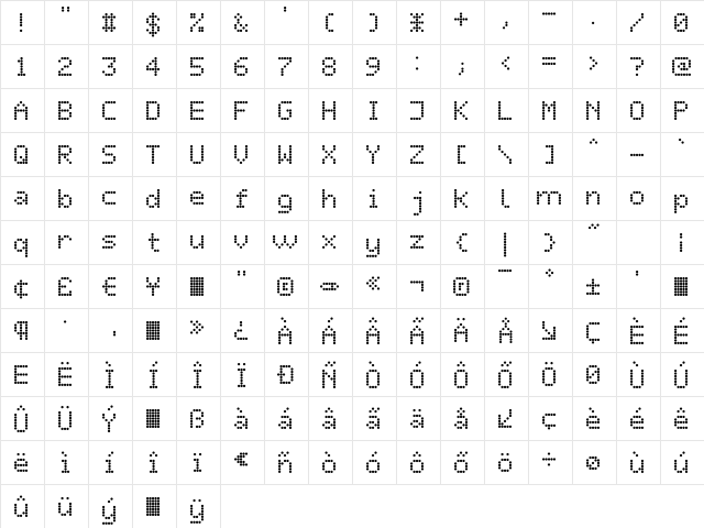 DS SysDot Regular  glyph index