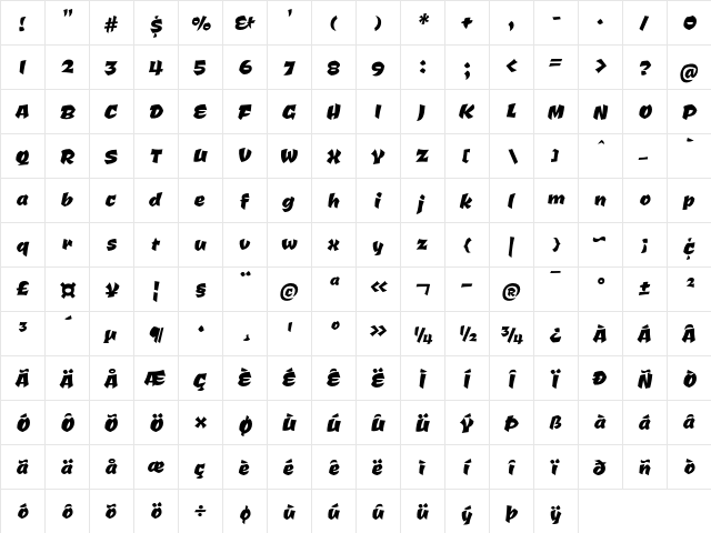 Ceviche One Regular  glyph index