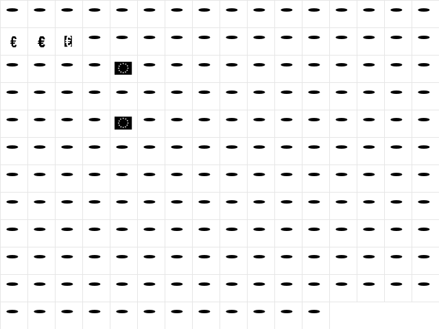 Iodine Euro  glyph index