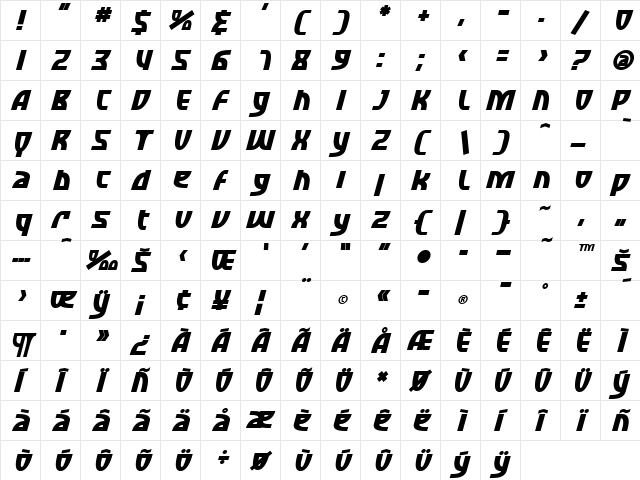 SF Retroesque Bold Italic  glyph index