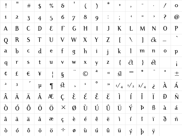 DyadisMdOSITC TT Medium  glyph index