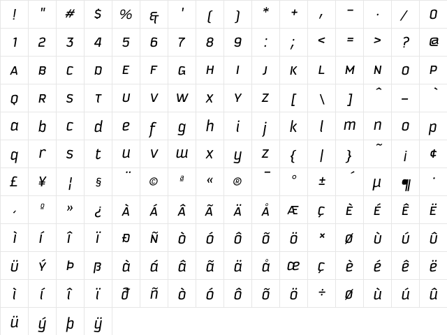 KautivaUni Italic  glyph index