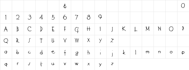 Derelict Regular  glyph index