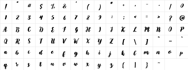 filsafat Brush  glyph index