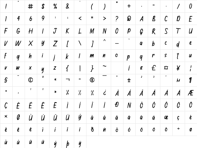 Janyss Brush Regular  glyph index
