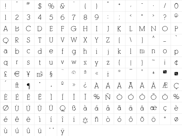 KleinSlabSerif Regular  glyph index