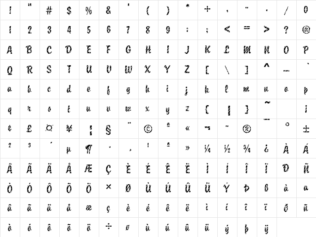 Brody27 Becker Regular  glyph index