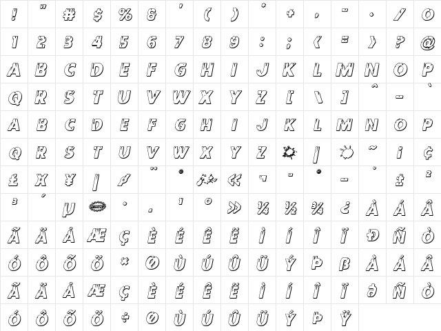 Red Undead Shadow Italic Italic  glyph index