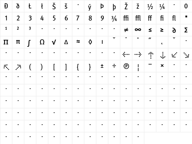 MetaCondMedium Expert  glyph index