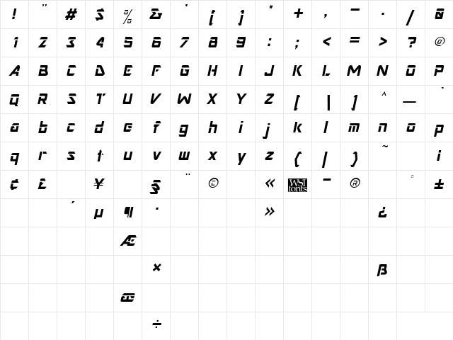 Nesbitt Italic  glyph index