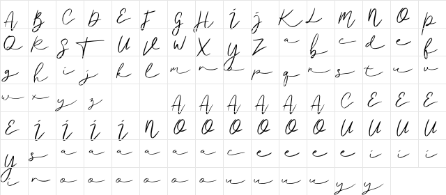 Ralisto Regular  glyph index