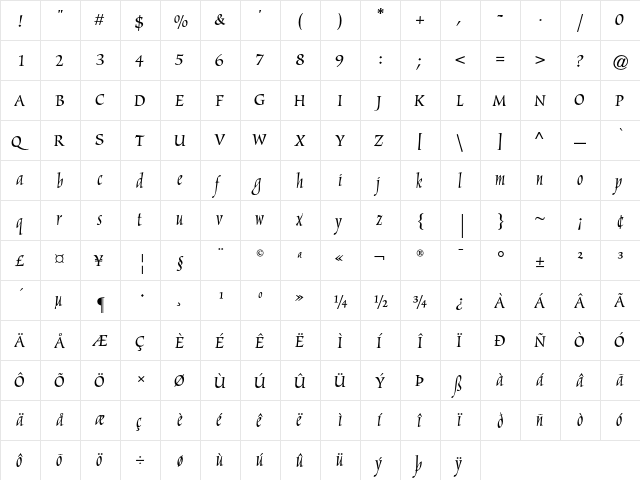 Marigold AT Regular  glyph index