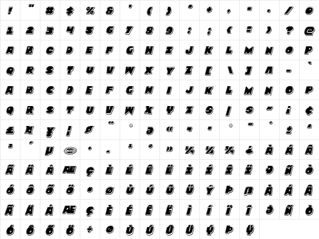 Zounderkite Punch Italic Italic  glyph index