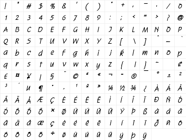 Scroll Heavy Italic  glyph index