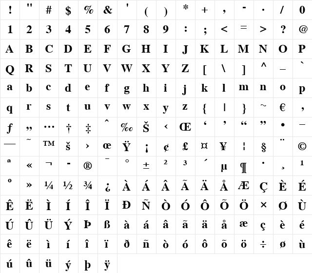 Thames Bold  glyph index