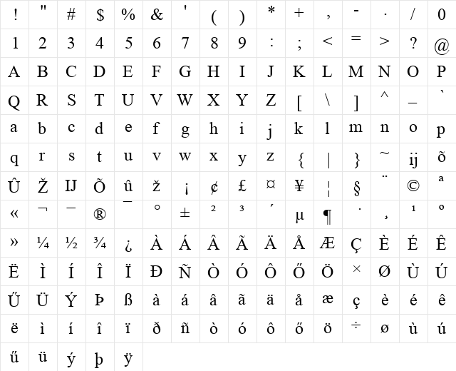 Times NR Hungarian Regular  glyph index