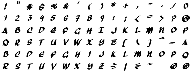 Three Arrows Bold  glyph index