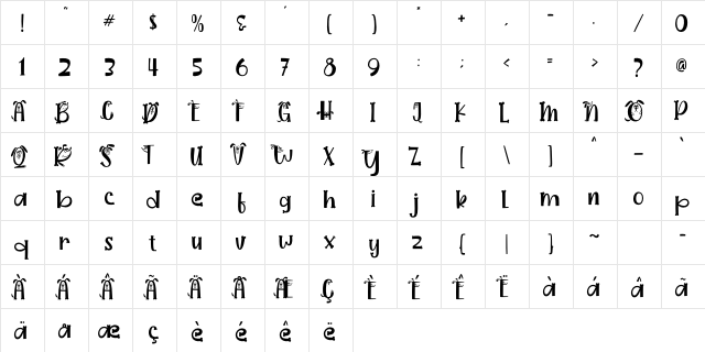 Dogmeal Figure Regular  glyph index