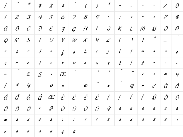 SF Burlington Script Bold Italic  glyph index