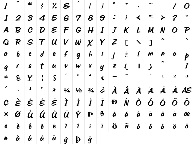 BrushMagicText78 Bold  glyph index