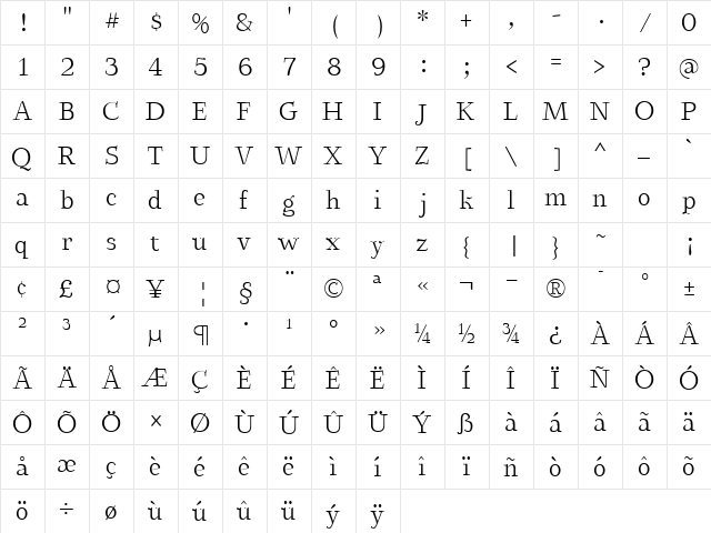 BetterEuroika Regular  glyph index