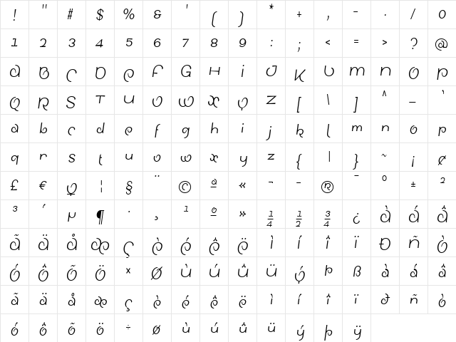 SinahSans LT Condensed Italic  glyph index