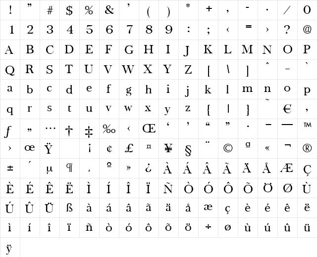 Baskerville-Regular Regular  glyph index