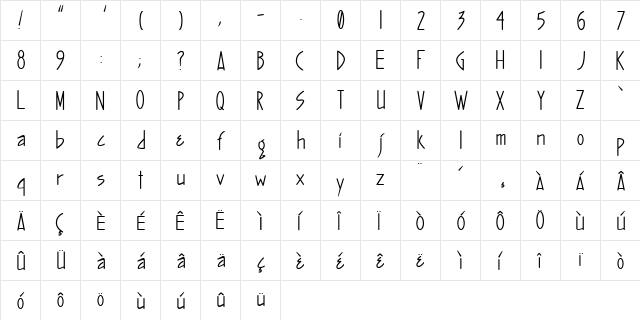 LunaMartino Medium  glyph index
