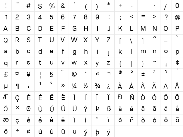 Lunchtype22 Regular  glyph index