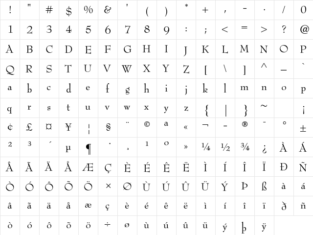 Bernhard Modern Std Roman  glyph index