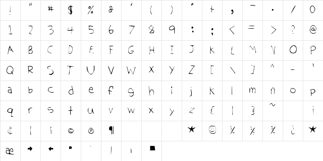 Tom's Handwriting Handwriting  glyph index